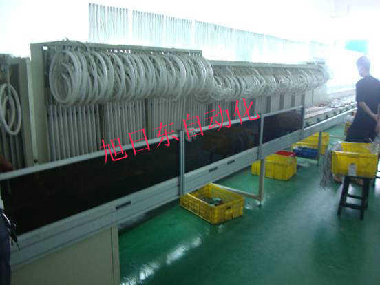 環(huán)形臺(tái)車?yán)匣€